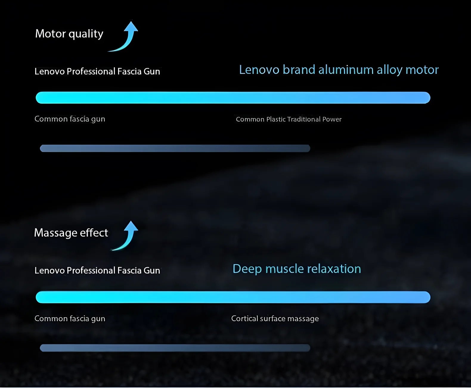 Lenovo Brand Fascia Gun Deeply