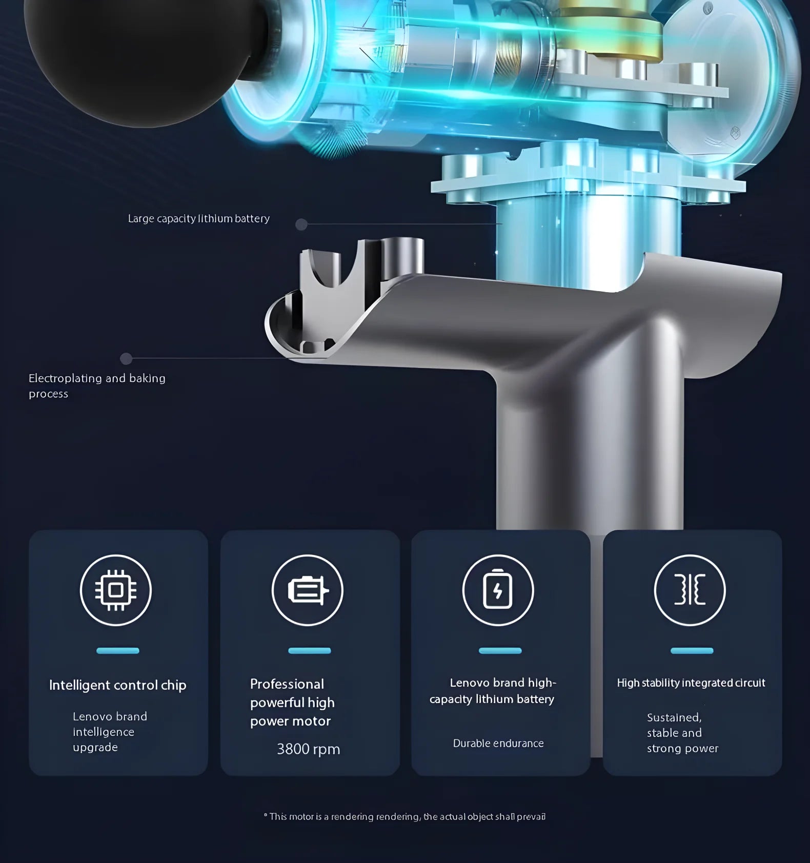Lenovo Brand Fascia Gun Deeply